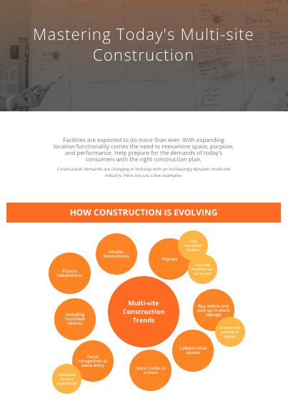 Construction Infographic Thumbnail